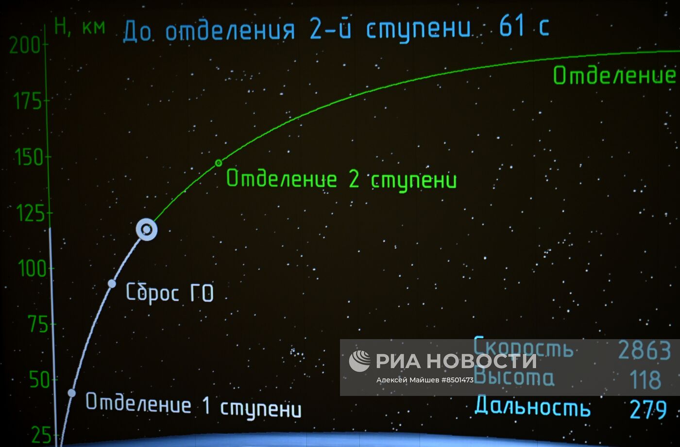 Трансляция пуска РН "Союз-2.1а" с транспортным грузовым кораблем "Прогресс МС-24"