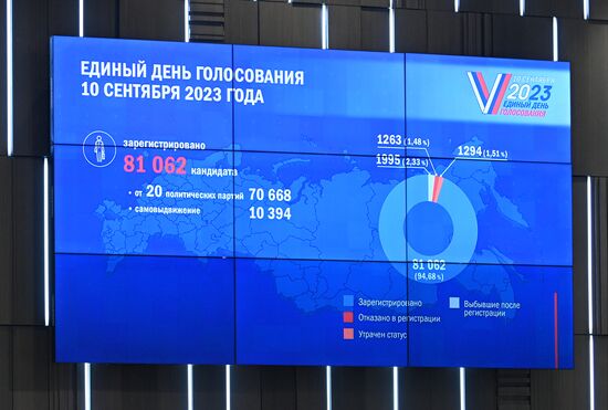 Работа информационного центра ЦИК РФ