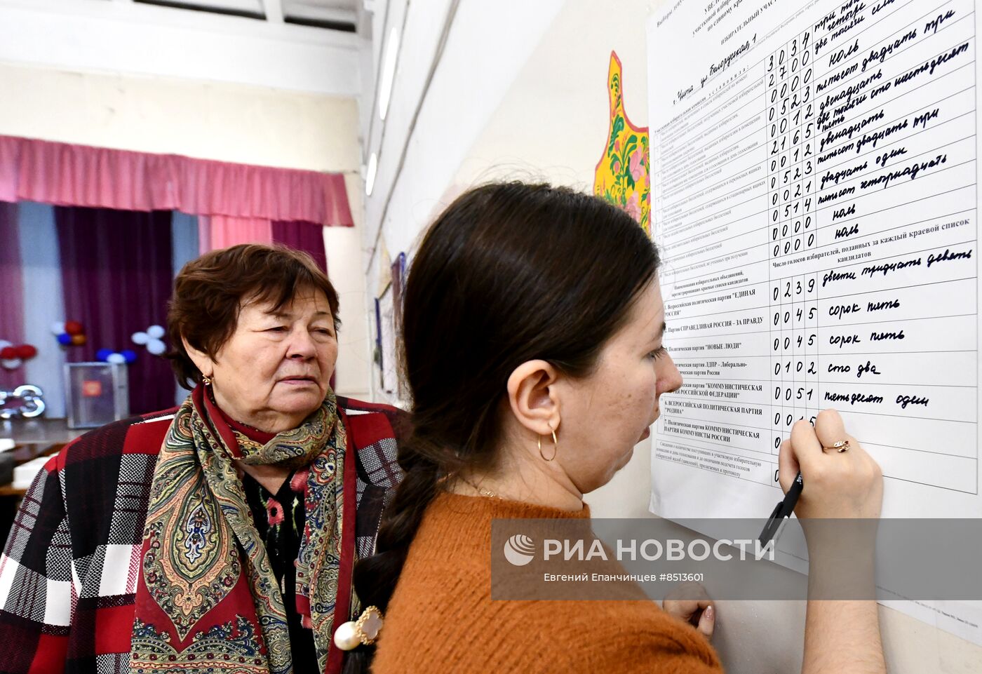 Подсчет голосов на выборах в единый день голосования