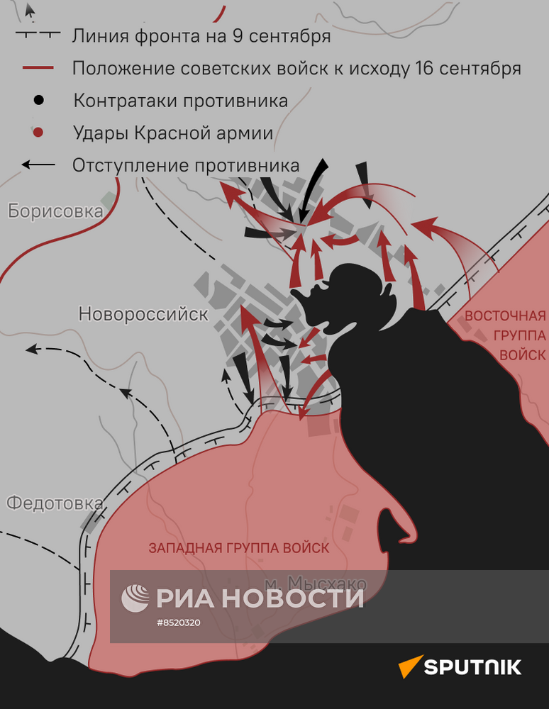 Освобождение Новороссийска