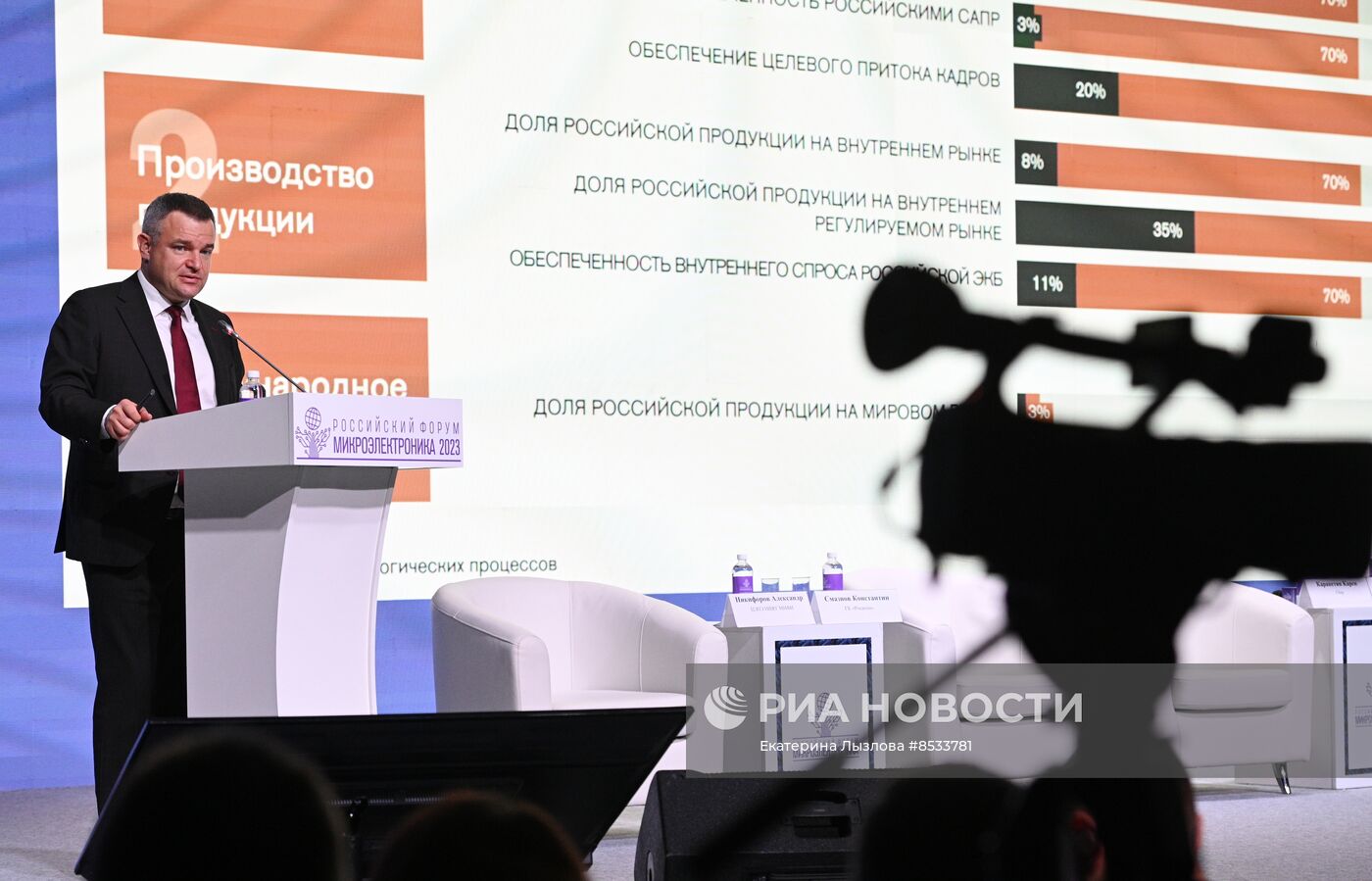 Российский форум "Микроэлектроника 2023" в Сочи