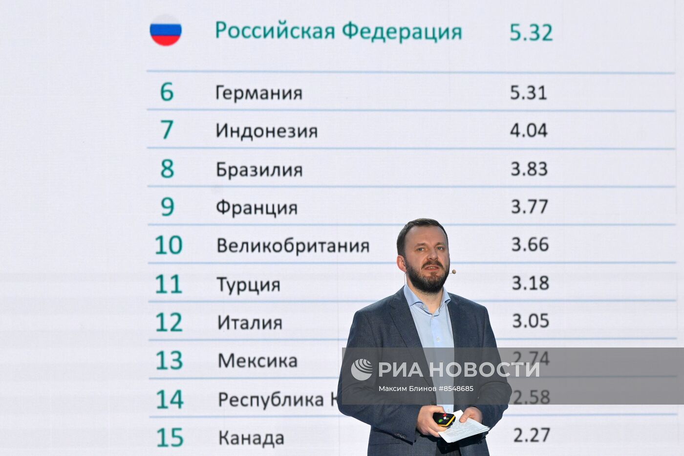 Выставка "Россия". Марафон Знание. Первые. Трек "Сила"