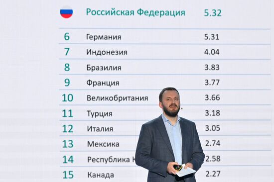 Выставка "Россия". Марафон Знание. Первые. Трек "Сила"