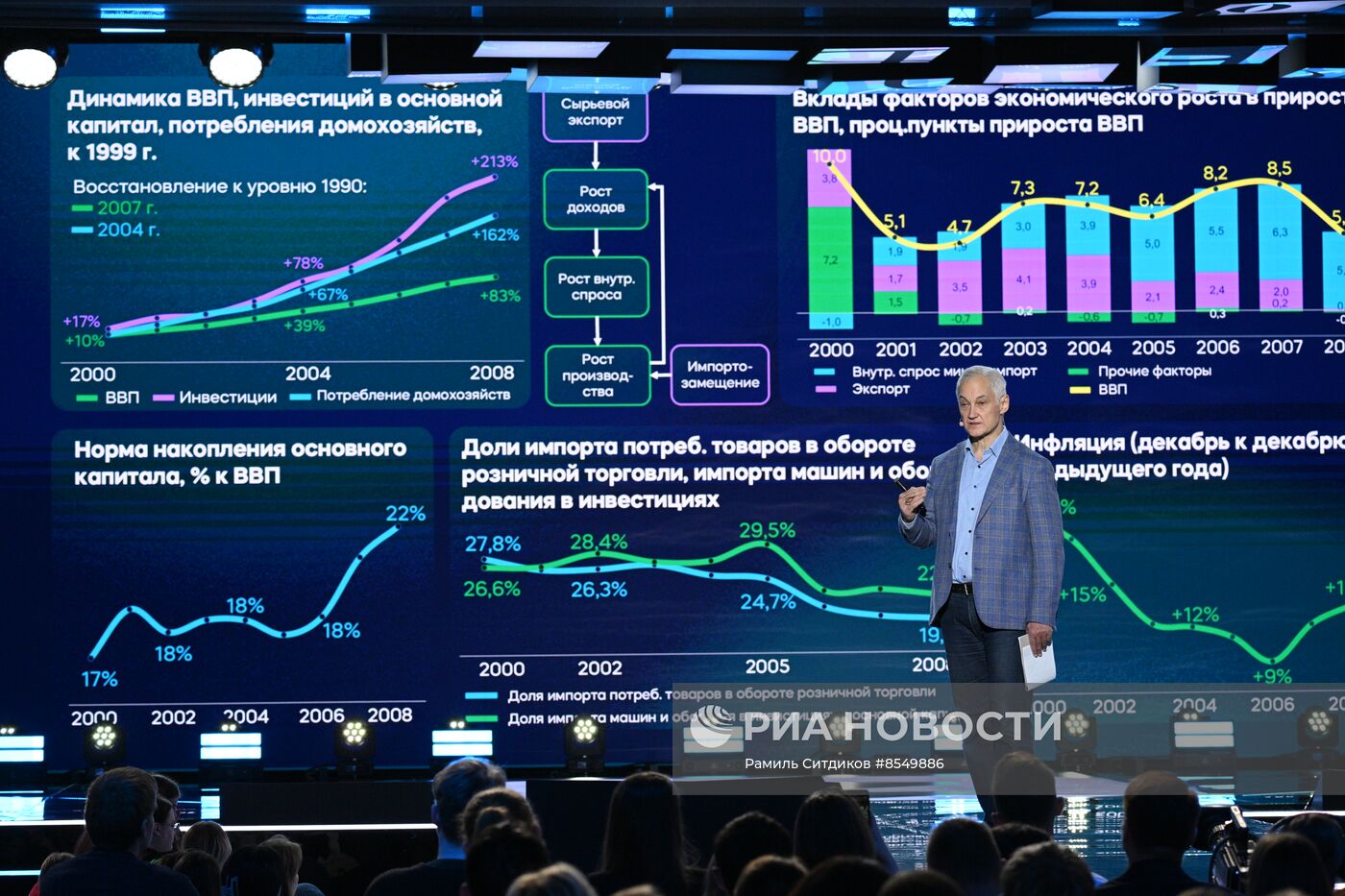 Выставка "Россия". Марафон "Знание. Первые". Трек "Знание. Сила"