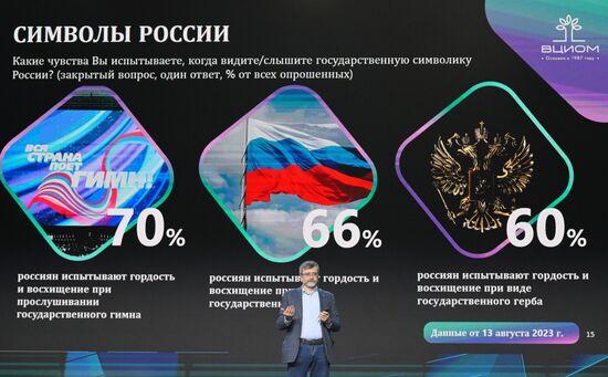 Выставка "Россия". Марафон "Знание. Первые". Трек "Знание. Родина"