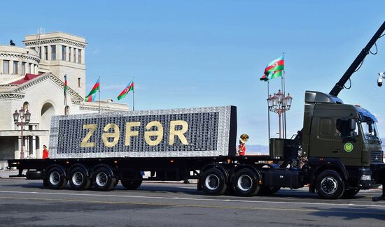 Военный парад в Азербайджане