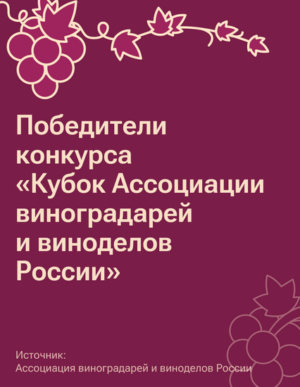 Победители конкурса "Кубок Ассоциации виноградарей и виноделов России"