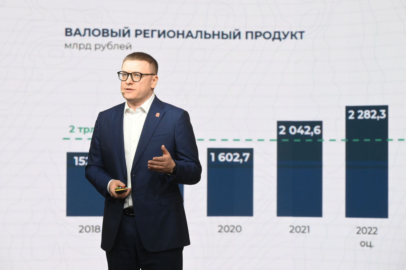 Выставка "Россия". Челябинская область. День региона