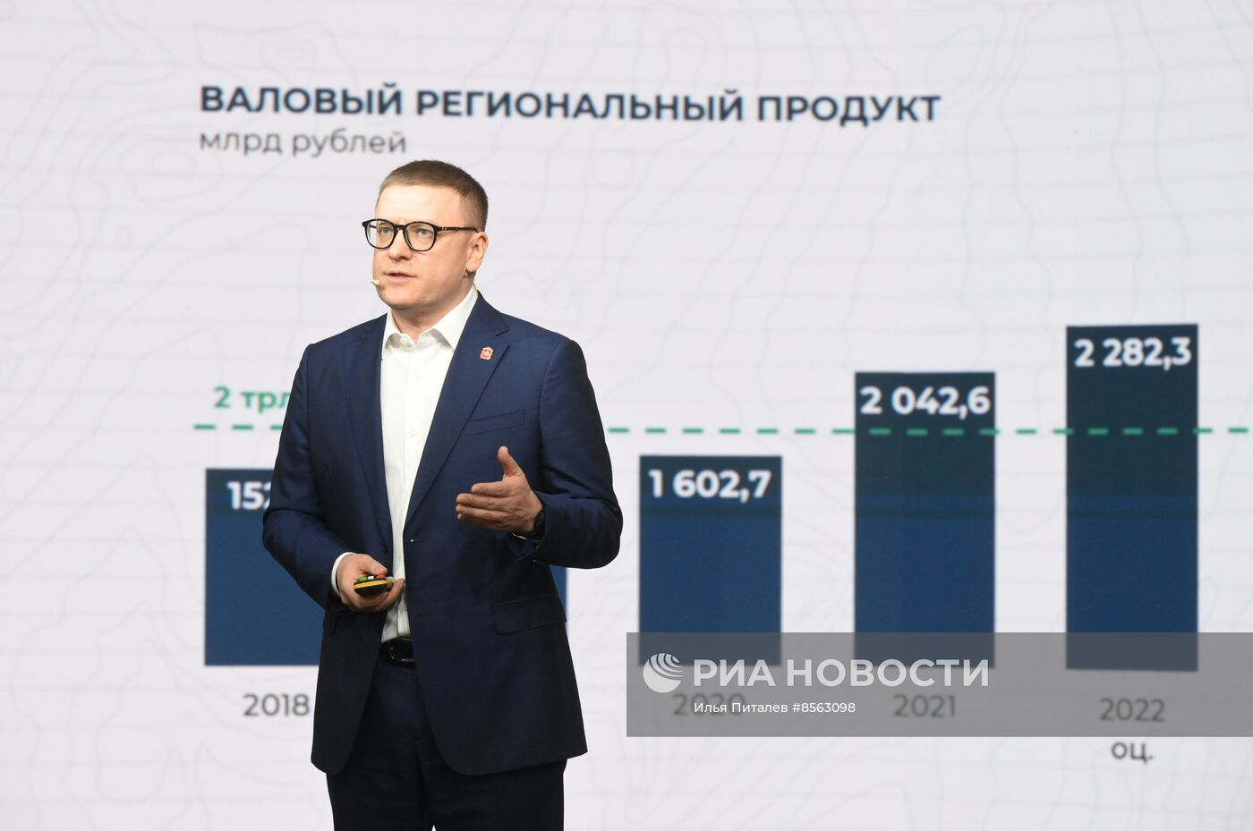 Выставка "Россия". Челябинская область. День региона