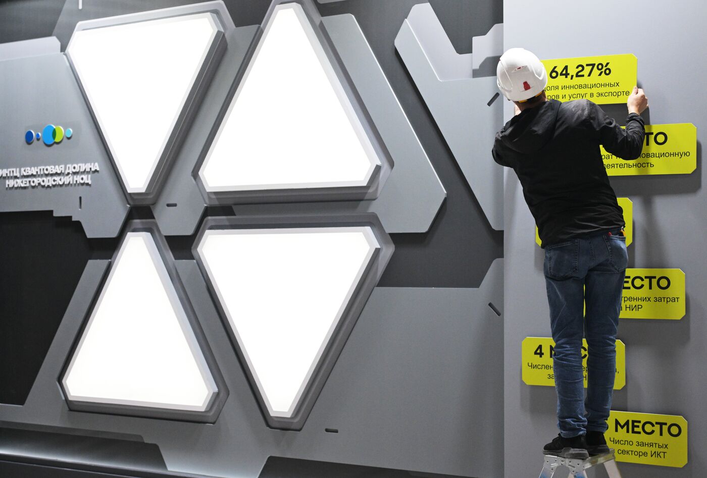 Подготовка к III Конгрессу молодых ученых