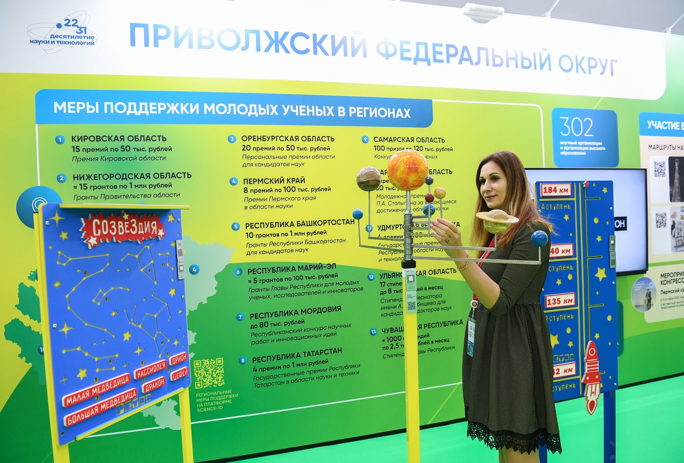 III КМУ-2023. Работа конгресса