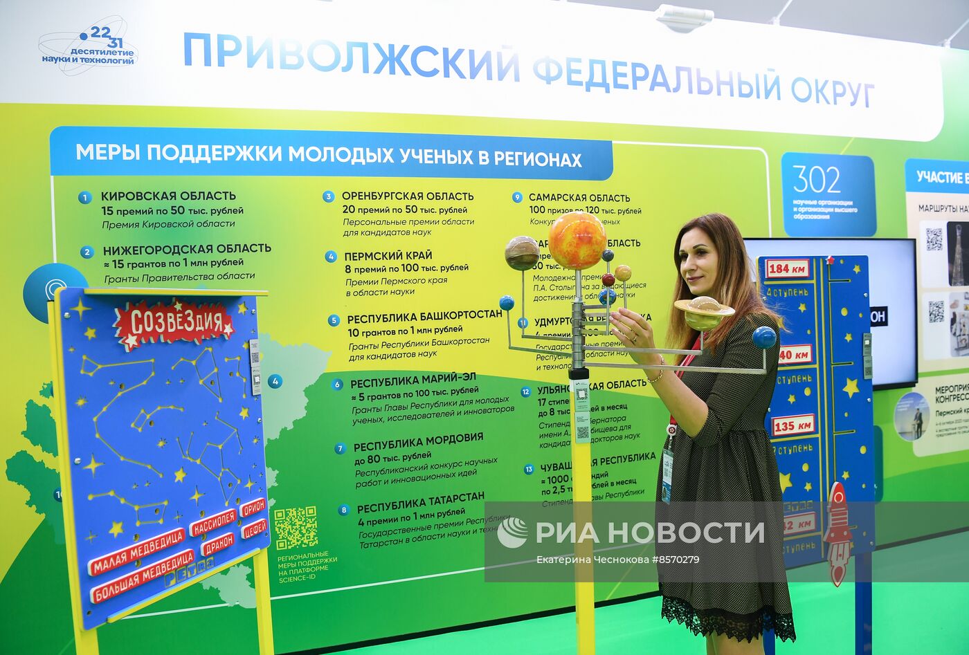 III КМУ-2023. Работа конгресса