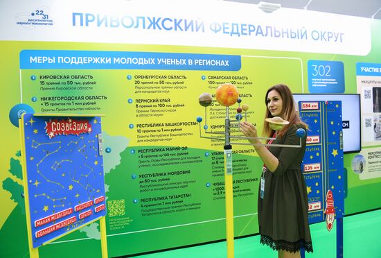 III КМУ-2023. Работа конгресса