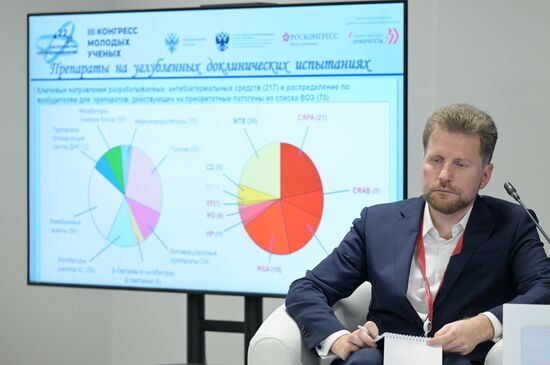 III КМУ-2023. Суперпатогены: новый цивилизационный вызов