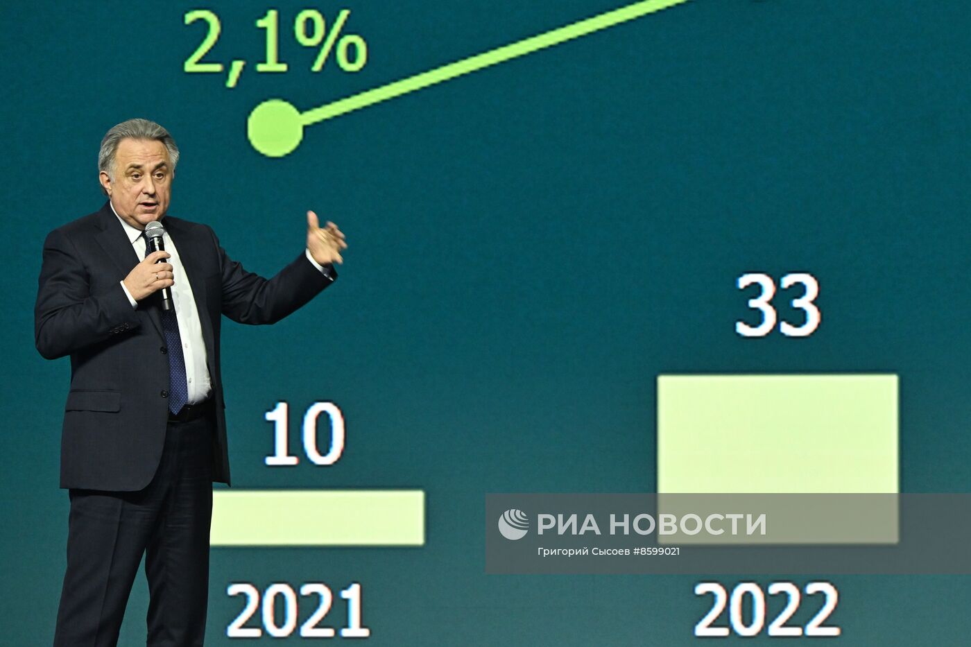 Выставка "Россия". Пленарная сессия "Финансовый сектор как основа стабильности российской экономики"