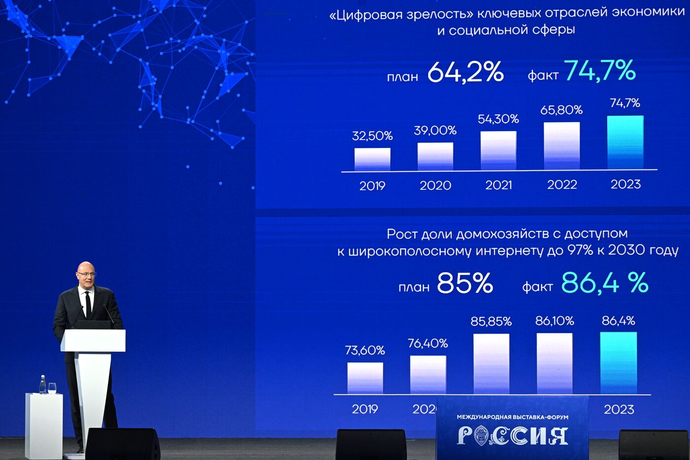 Выставка "Россия".  Пленарная сессия "ИТ, телеком, интернет: как национальные лидеры развиваются сами и развивают отрасль"