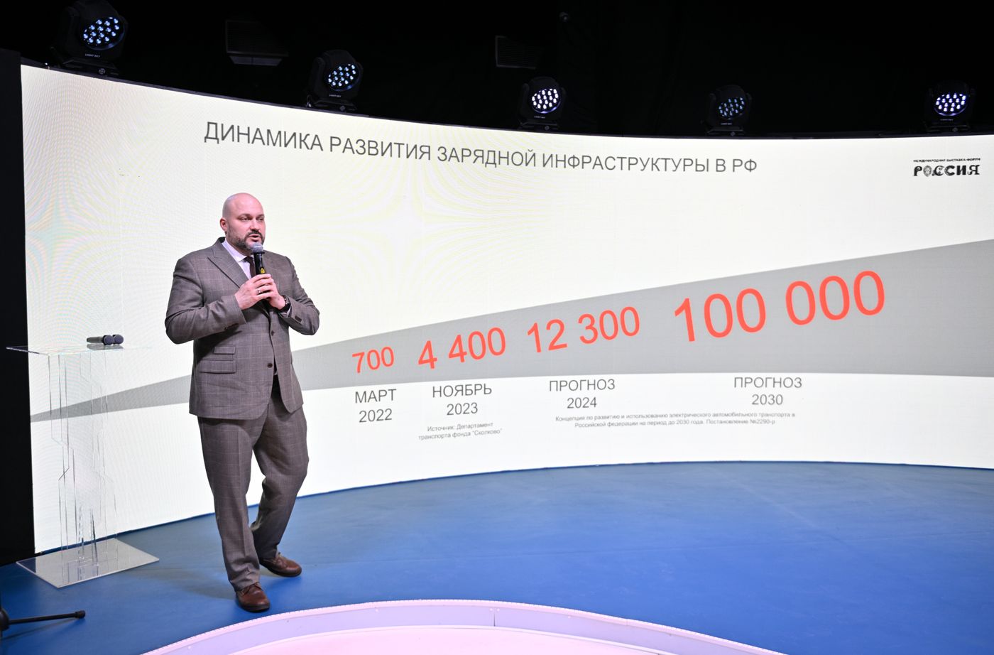 Выставка "Россия". Презентация экологичных автомобилей завода Evolute