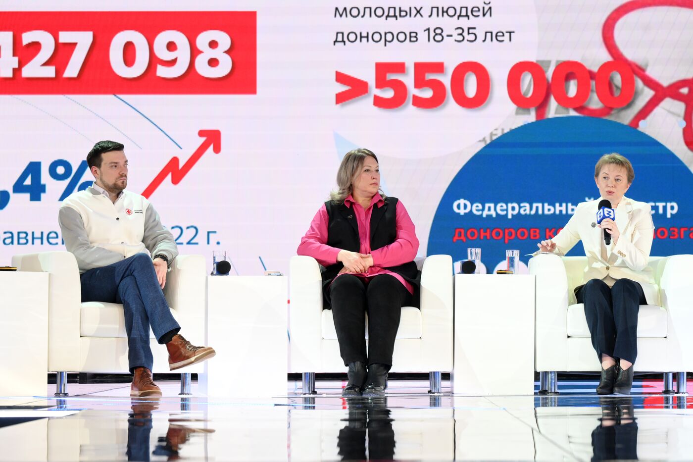 Выставка "Россия". Панельная дискуссия на тему развития и популяризации донорства крови и ее компонентов, костного мозга в молодежной среде и донорская акция 