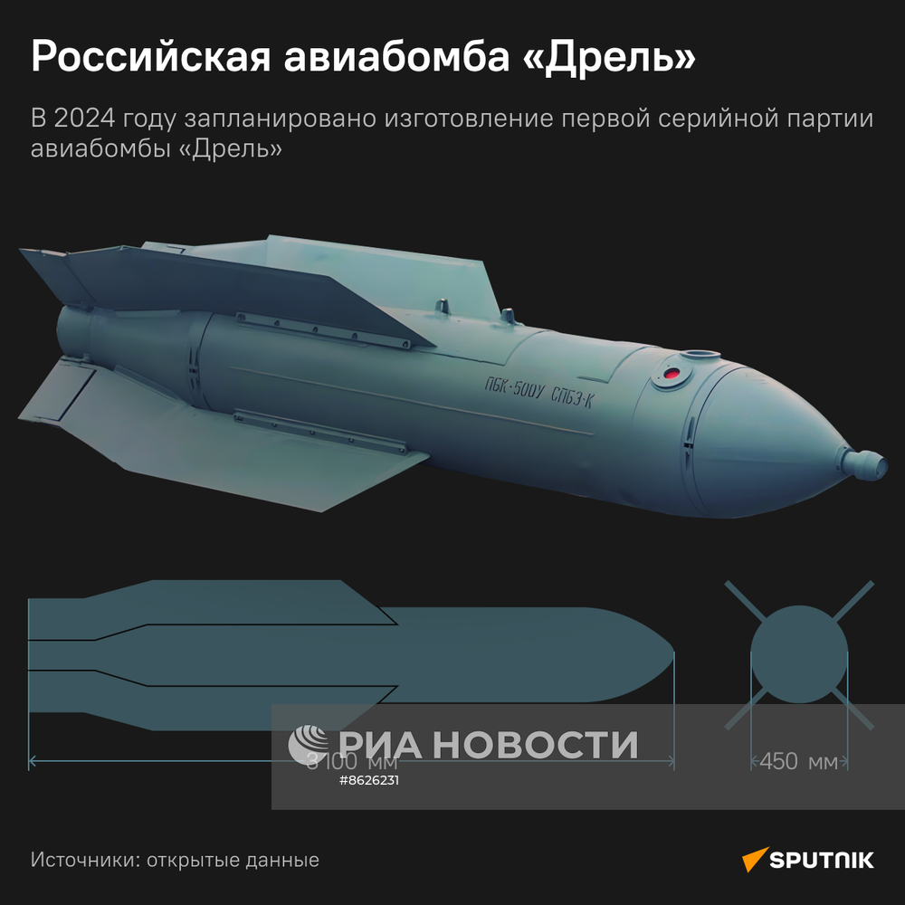 Российская авиабомба "Дрель"