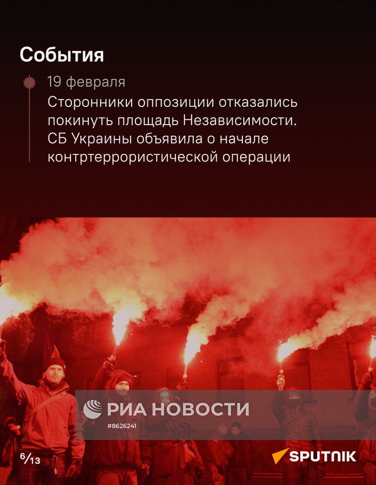 Майдан: предвестники, события и последствия
