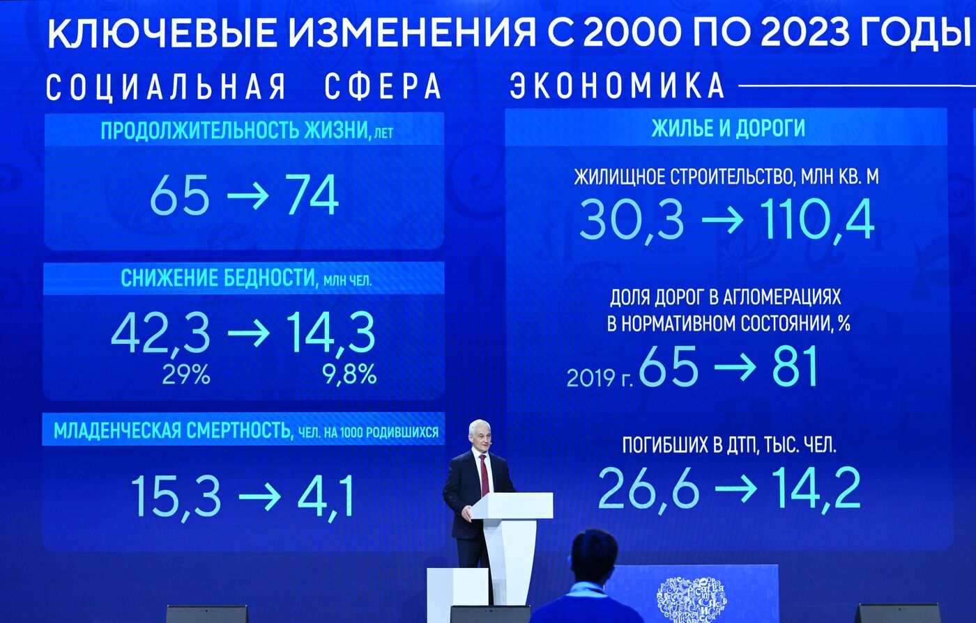 Выставка "Россия". Пленарная сессия "Предпринимательство в России: достижение сектора"