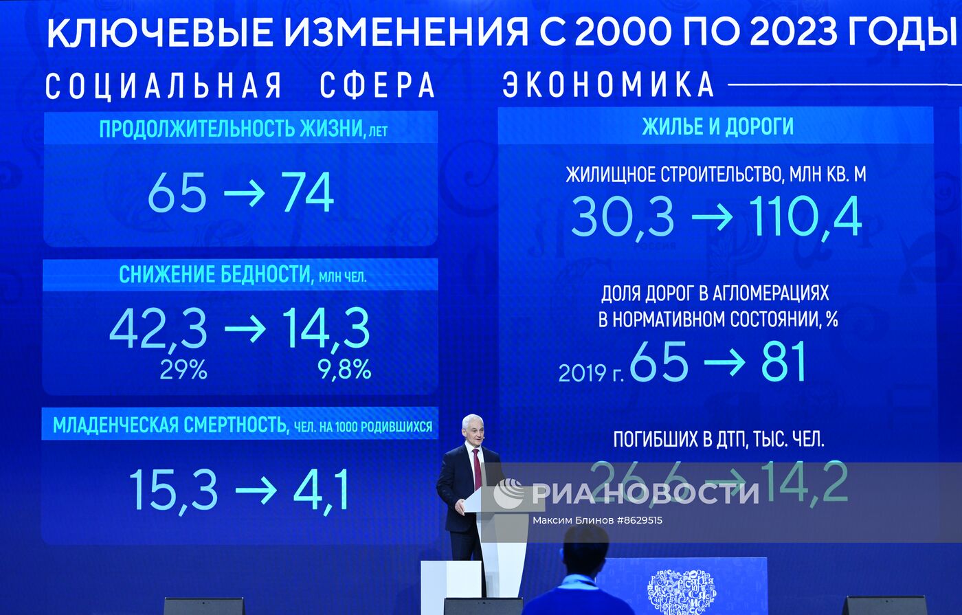 Выставка "Россия". Пленарная сессия "Предпринимательство в России: достижение сектора"