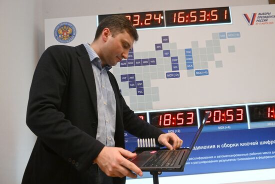 Демонстрация дистанционного электронного голосования на выборах президента РФ
