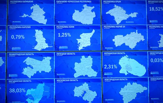 Работа Информационного центра ЦИК РФ