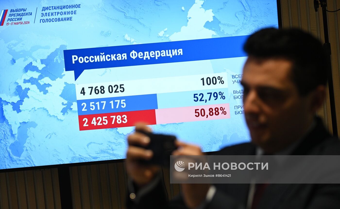 Работа Информационного центра ЦИК РФ