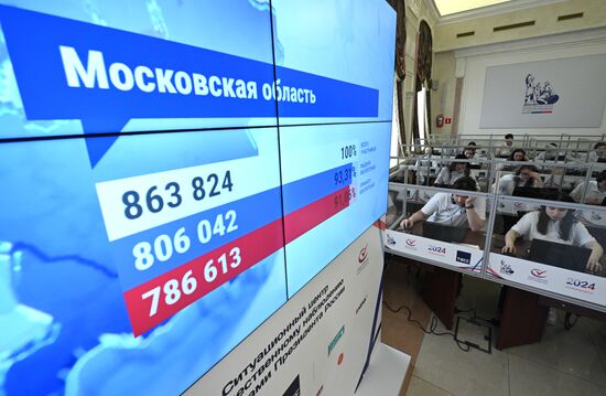 Ситуационный центр по общественному наблюдению за выборами президента России