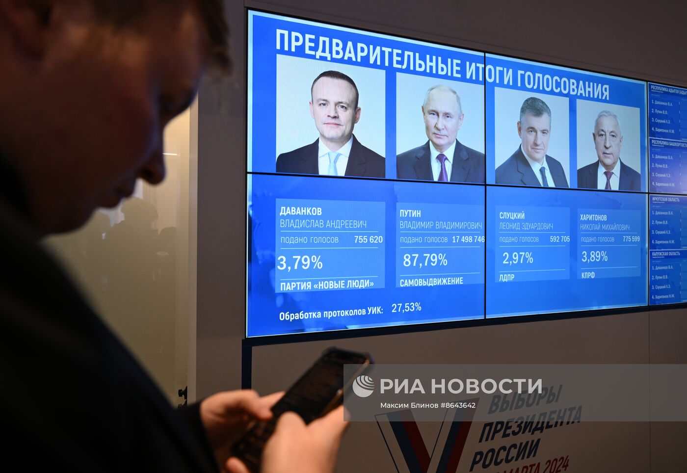 Работа информационного центра ЦИК РФ 
