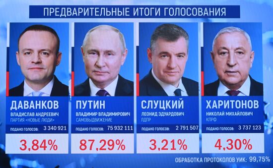 Оглашение предварительных результатов выборов президента РФ