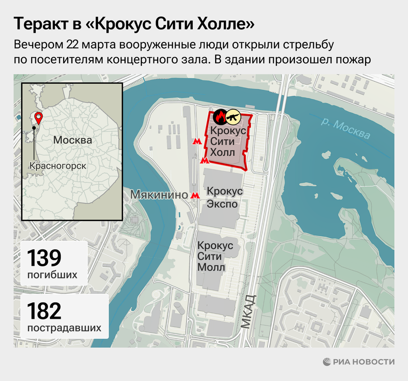 Теракт в "Крокус Сити Холле"