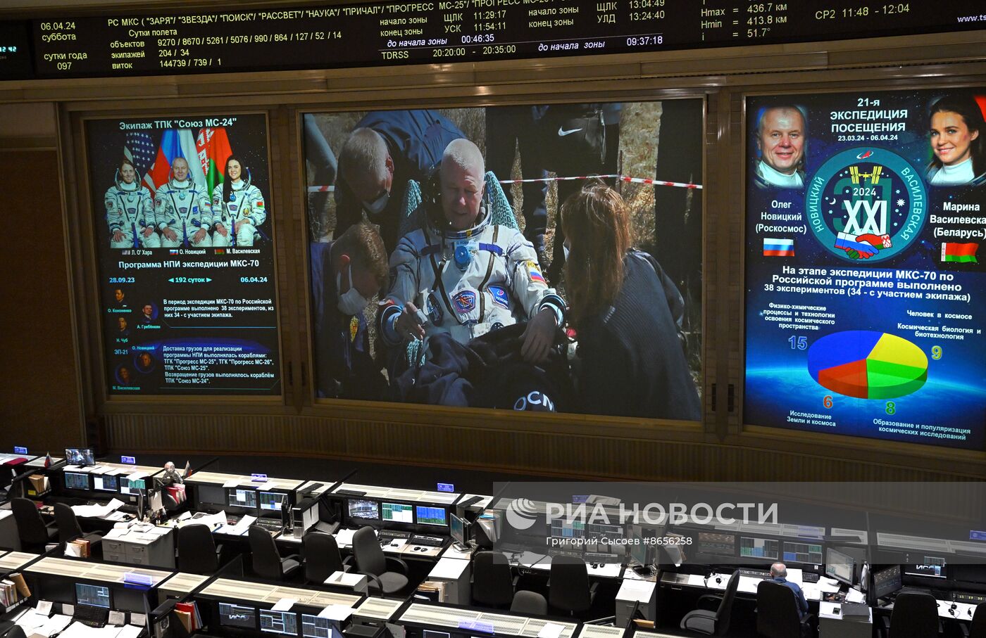 Трансляция приземления ТПК "Союз МС-24"