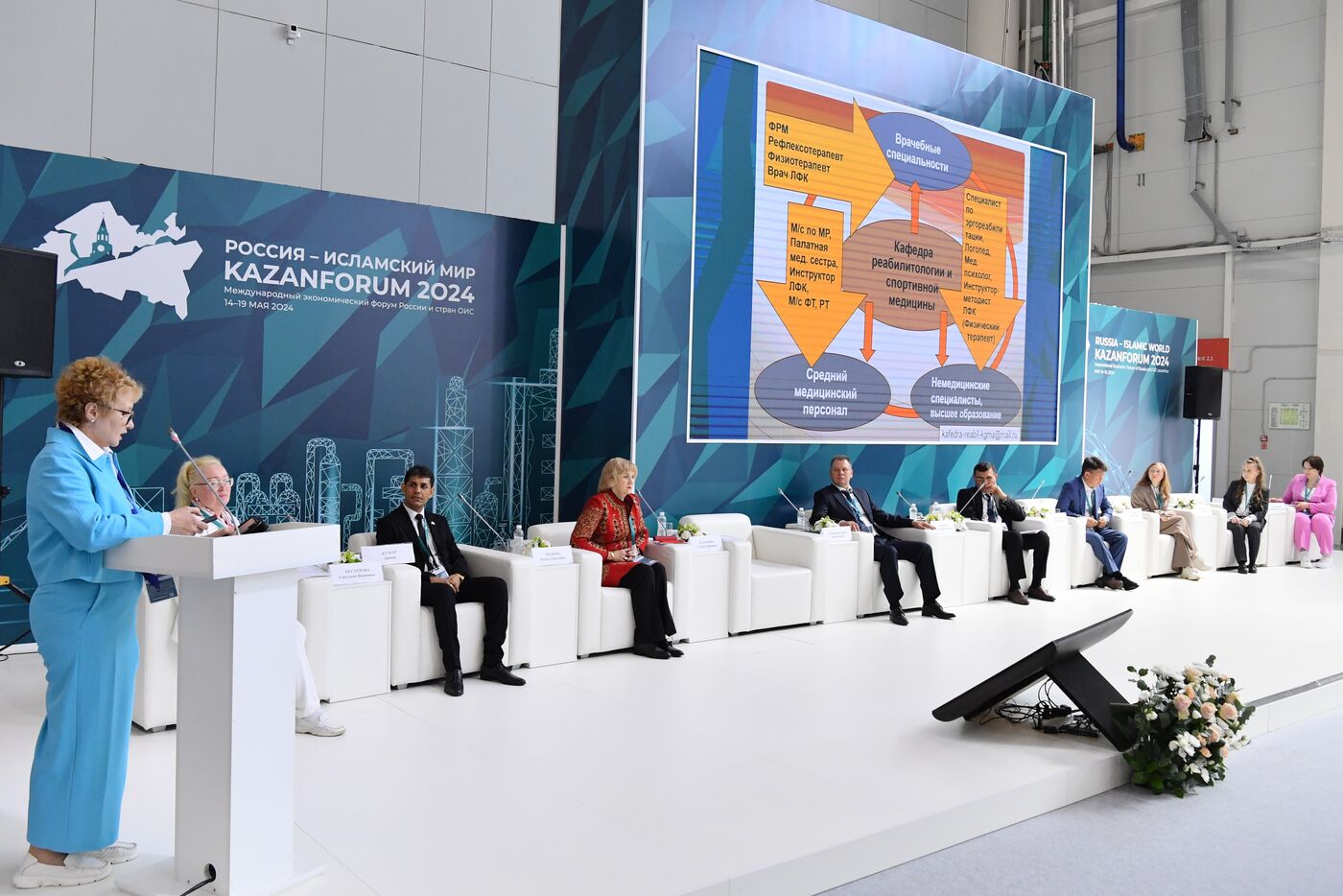 KAZANFORUM 2024. Стратегия развития современной и традиционной медицины в странах СНГ, БРИКС, ШОС, ЕАЭС
