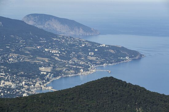 Достопримечательности Крыма