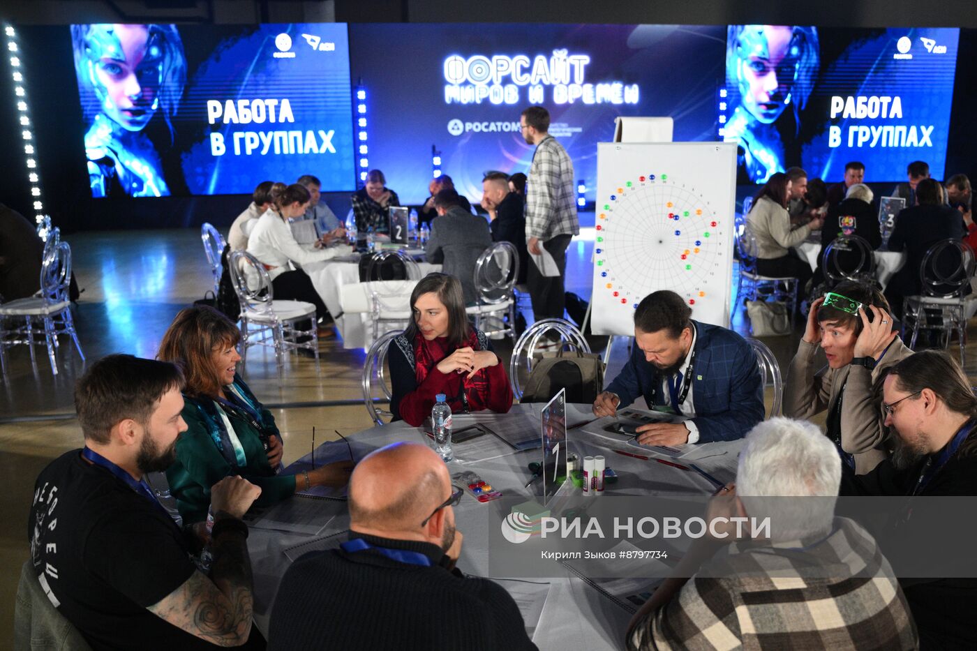 Симпозиум "Создавая будущее". Форсайт миров и времен