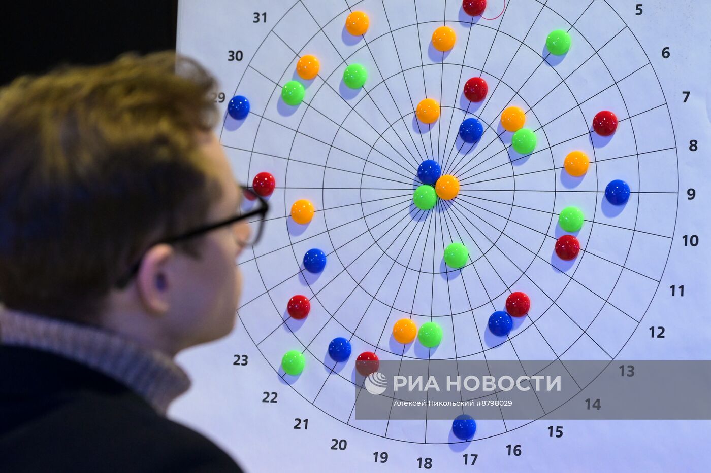 Симпозиум "Создавая будущее". Форсайт миров и времен