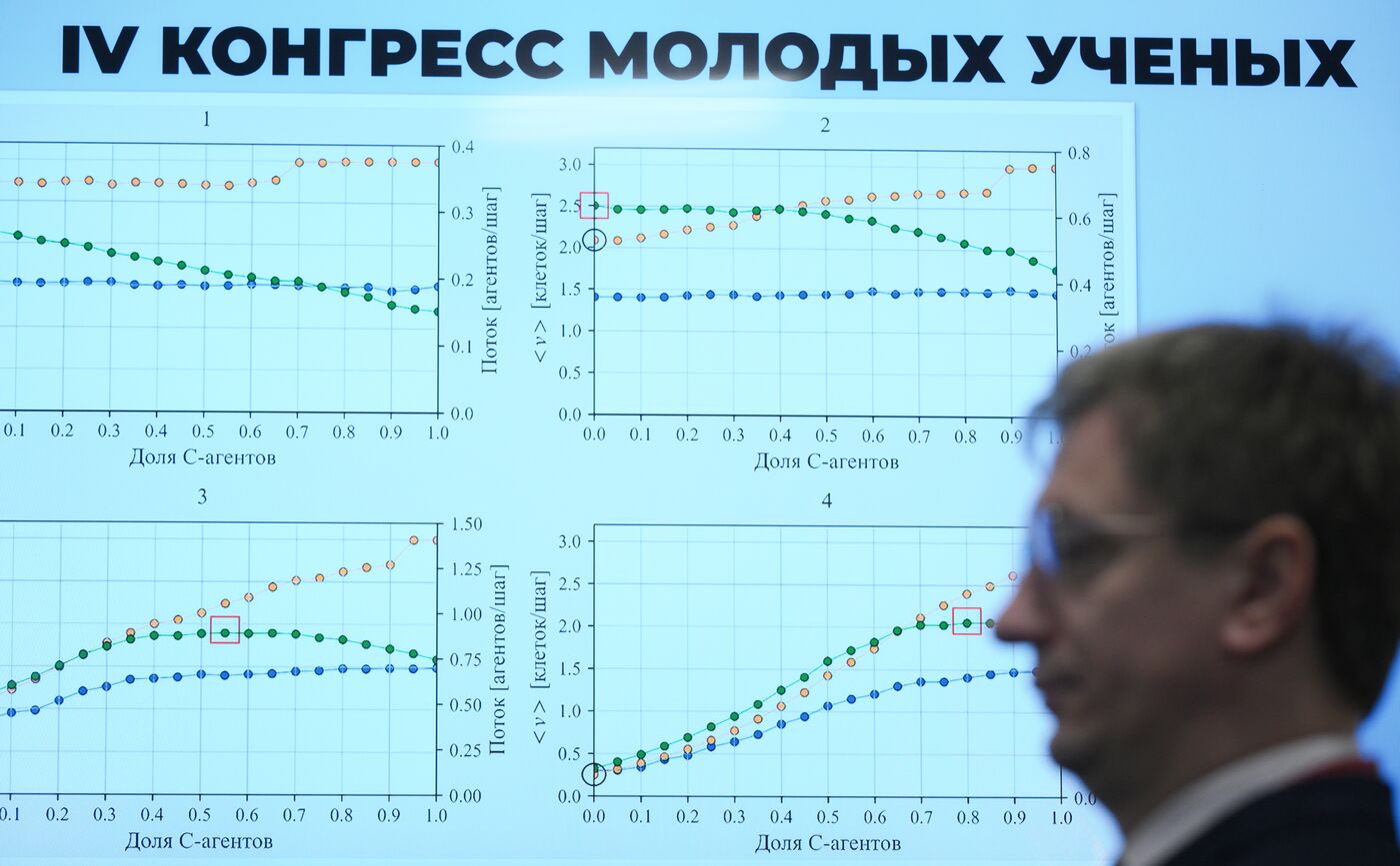 IV КМУ-2024. Социофизика: от теории игр к модели умного города