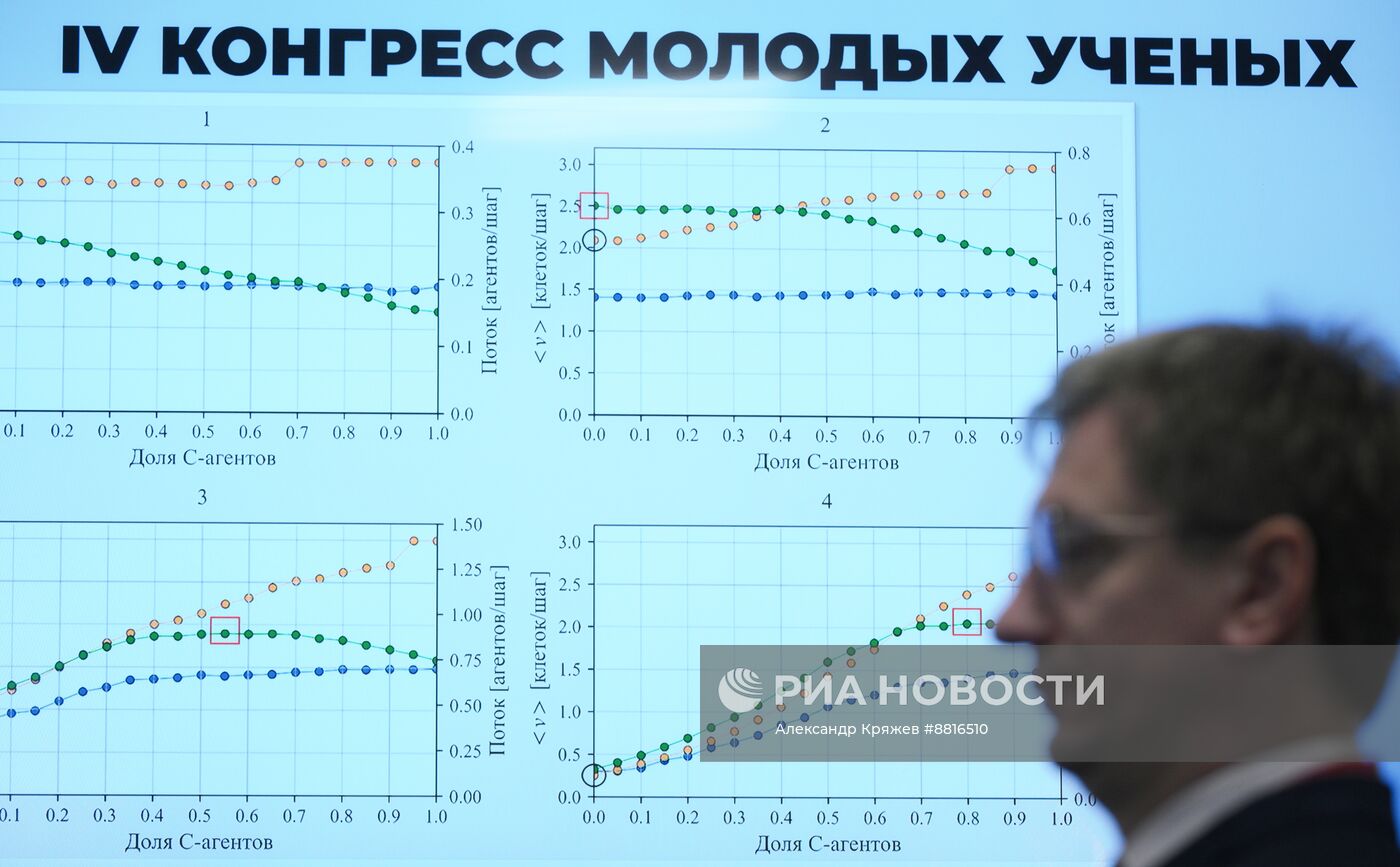 IV КМУ-2024. Социофизика: от теории игр к модели умного города