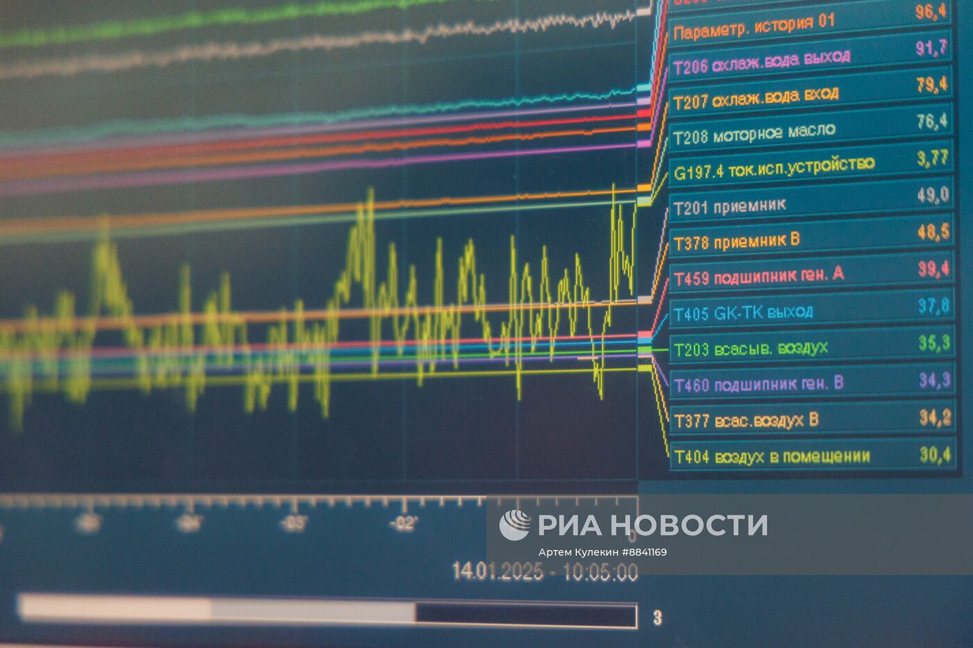 Работа электростанции "Тиротекс-энерго" в Приднестровье