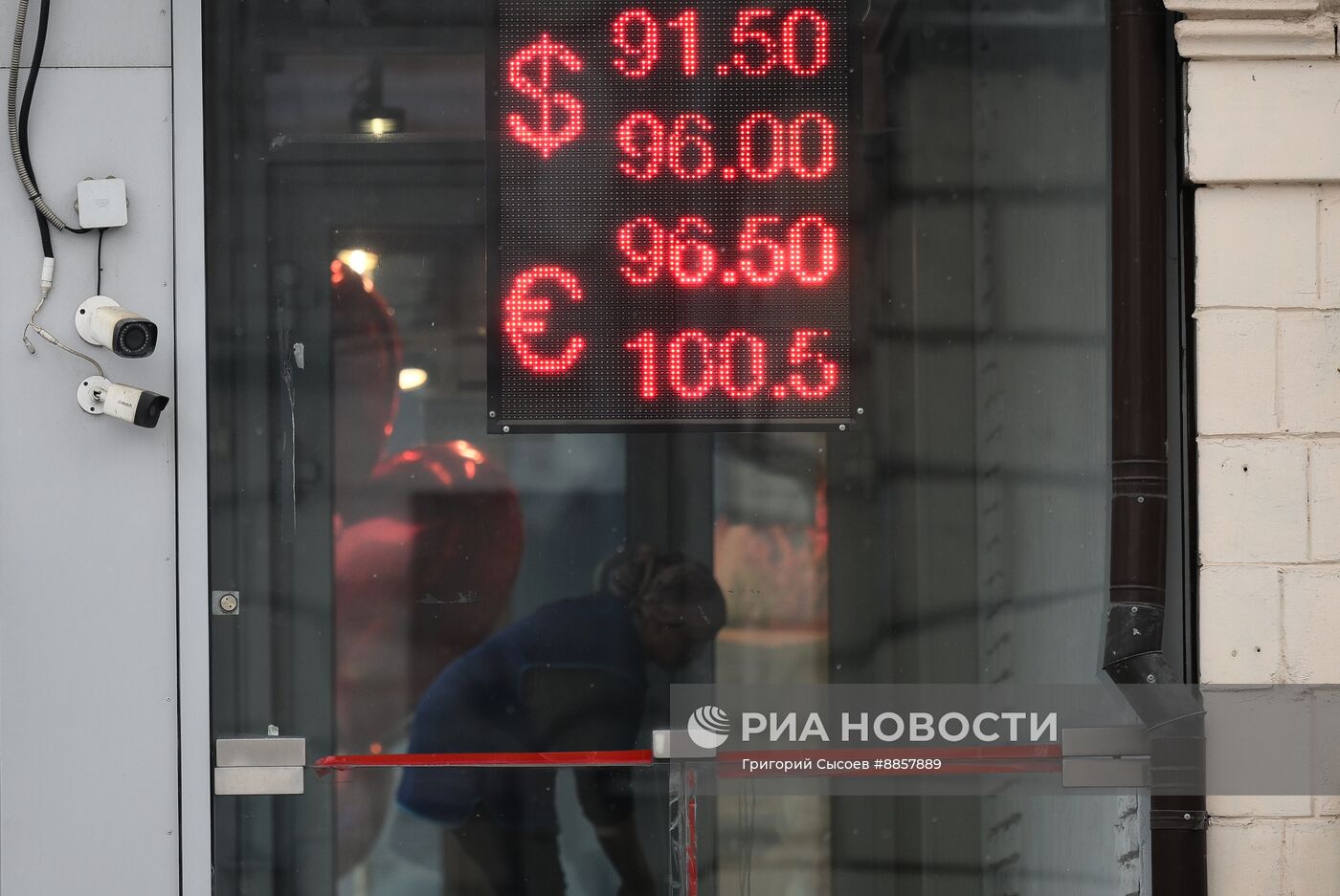 Курсы валют