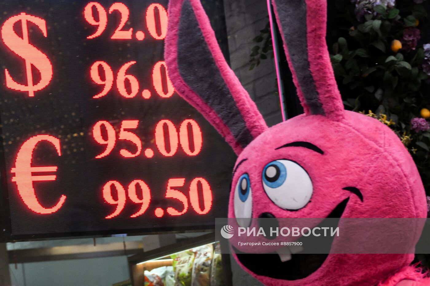 Курсы валют