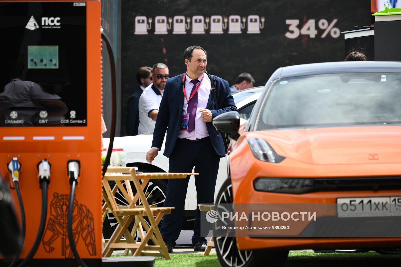 Кавказский инвестиционный форум