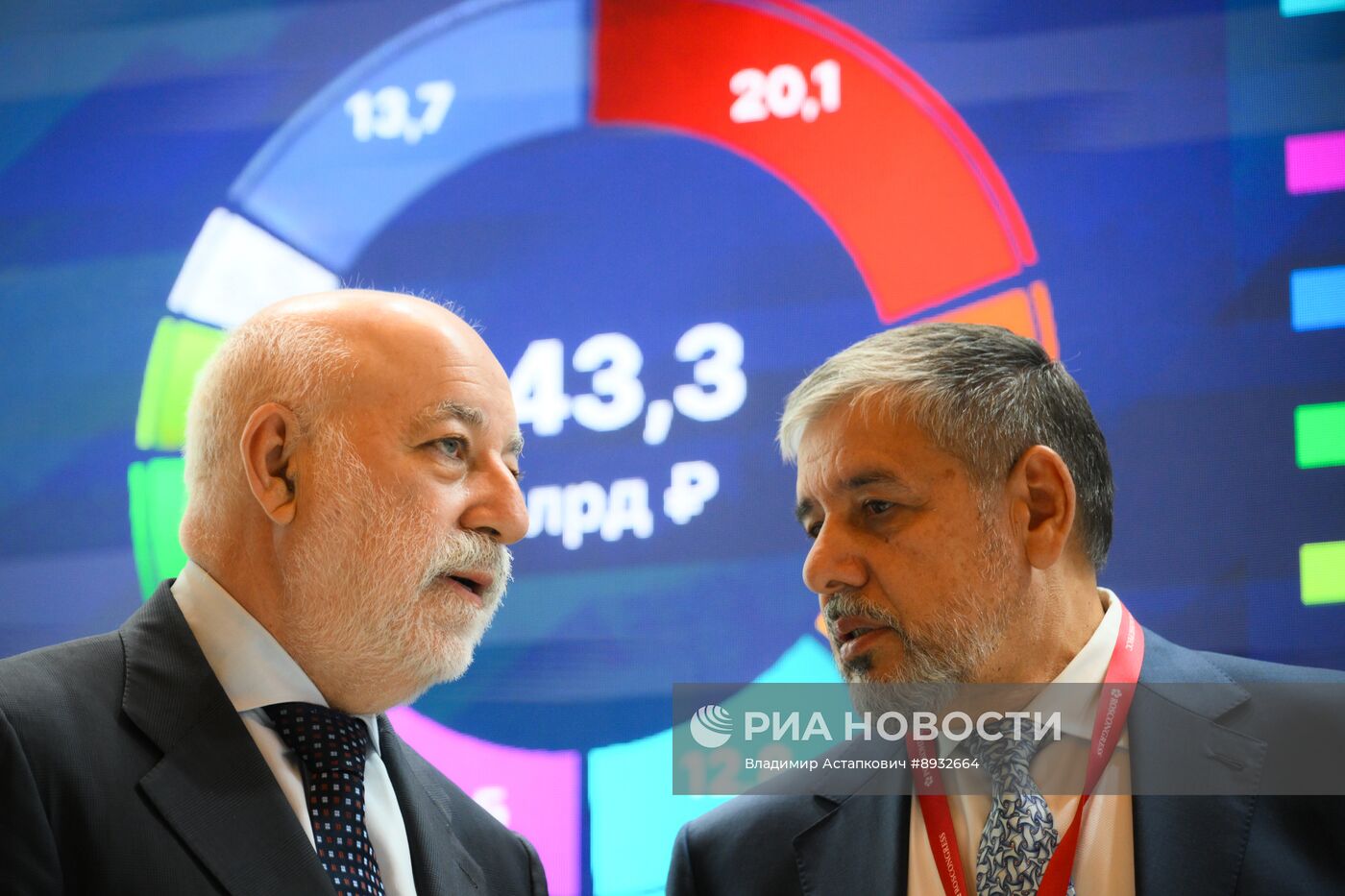 Кавказский инвестиционный форум