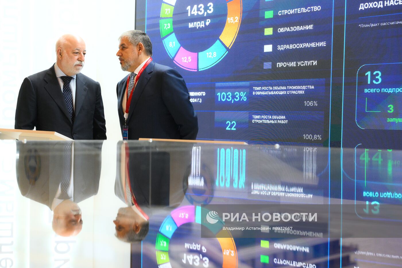 Кавказский инвестиционный форум