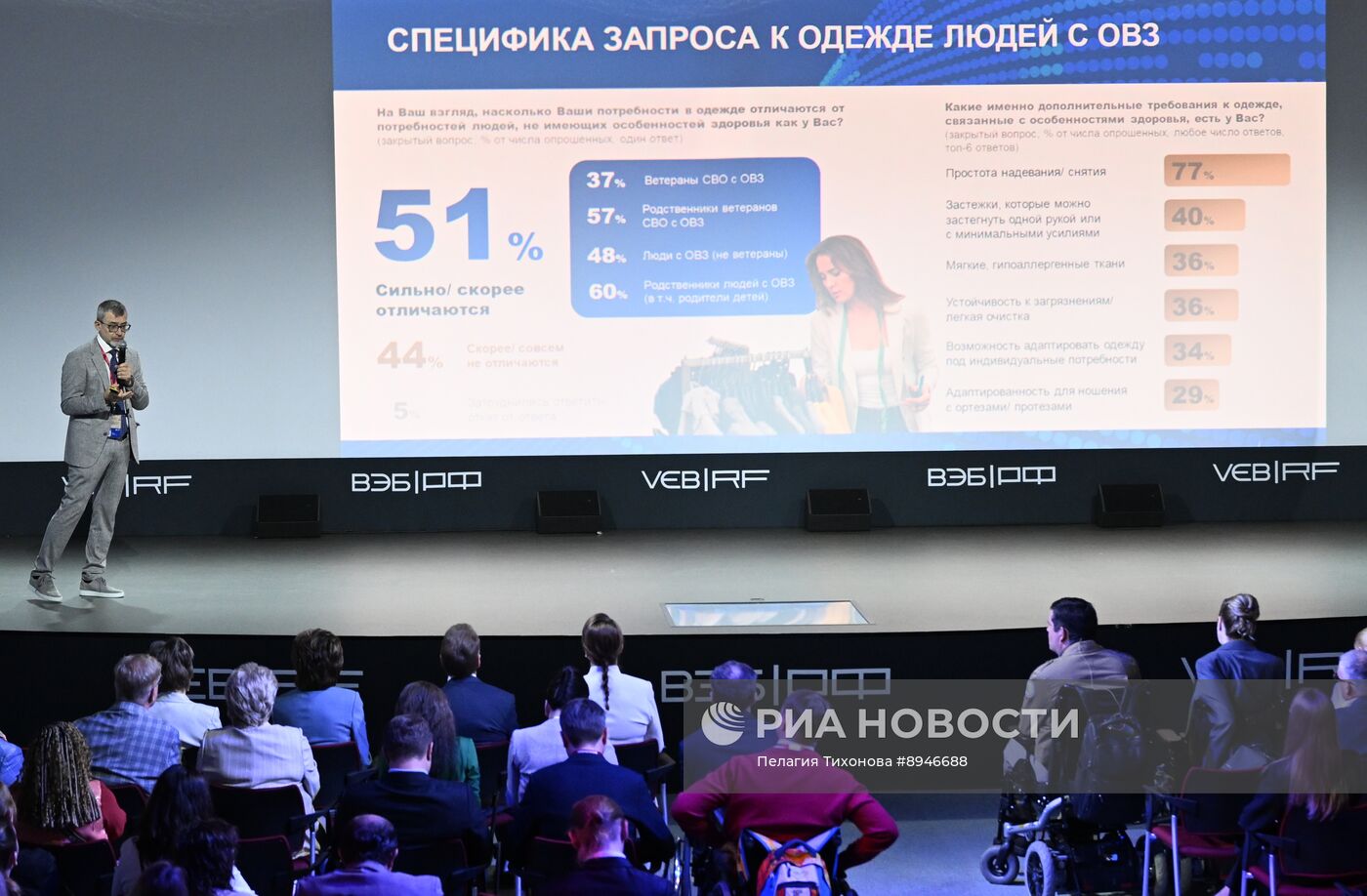 ПМЭФ-2025. Реабилитационная отрасль должна быть креативной