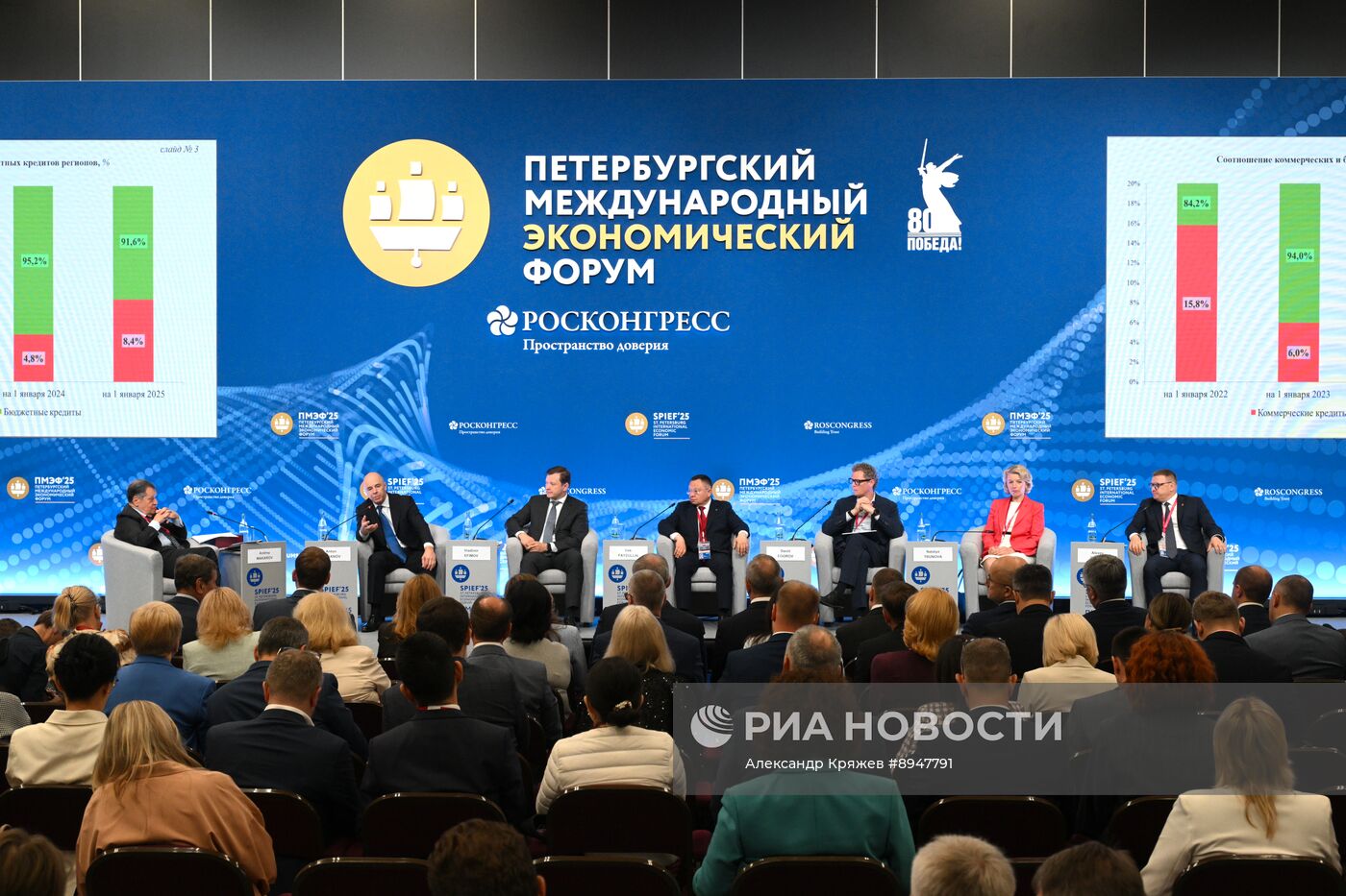 ПМЭФ-2025. Национальные цели и региональное развитие: задачи, инструменты, результат