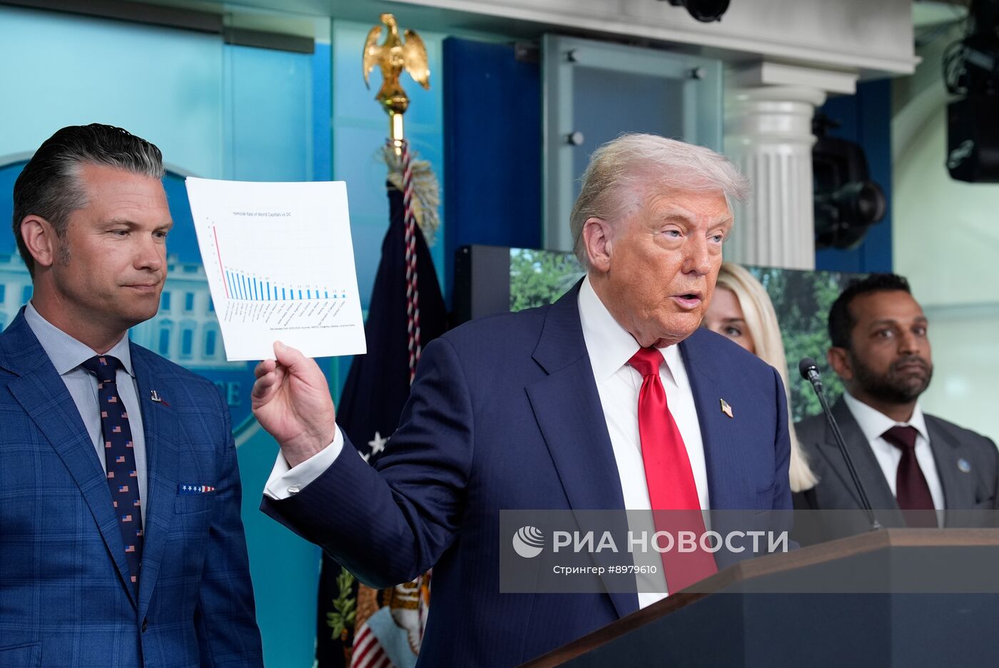 Выступление президента США Д. Трампа