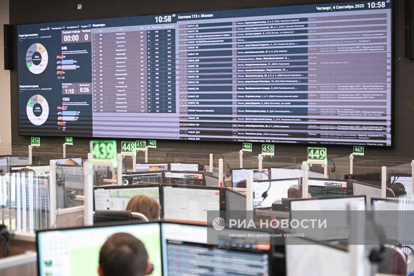 Работа центра службы "112"